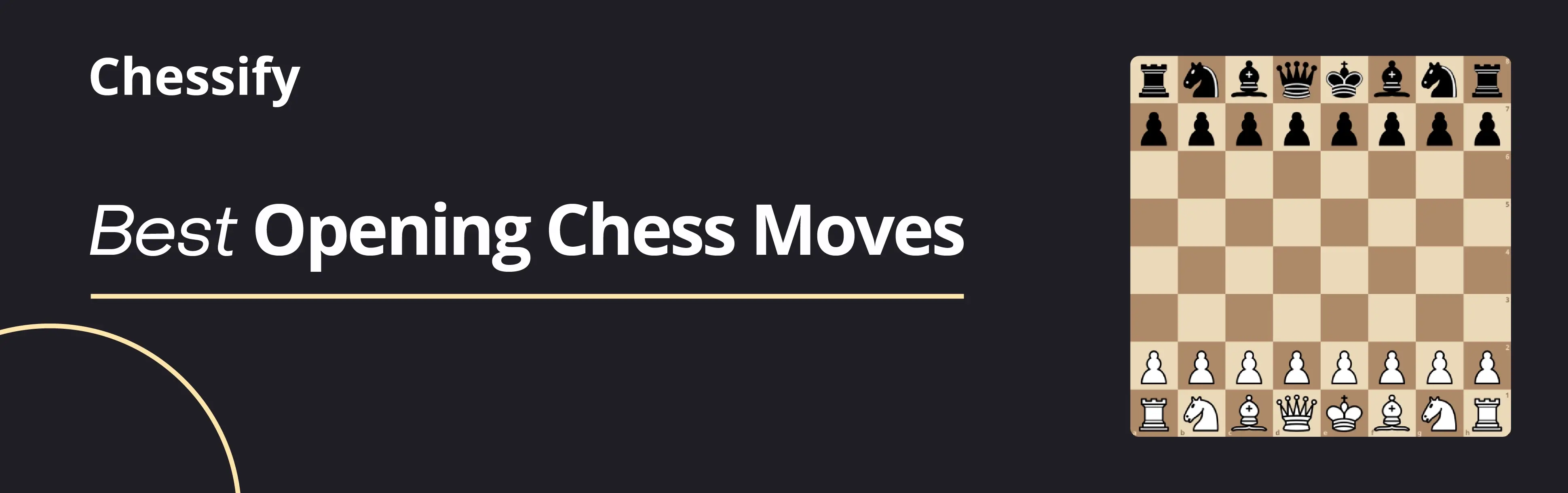 chess openings for white thumbnail